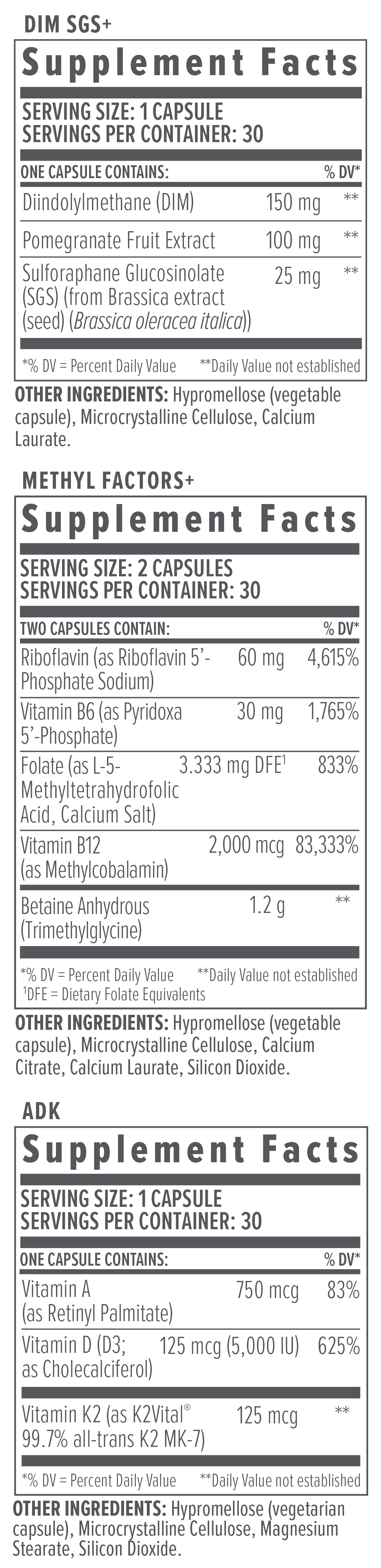 Nutrapack