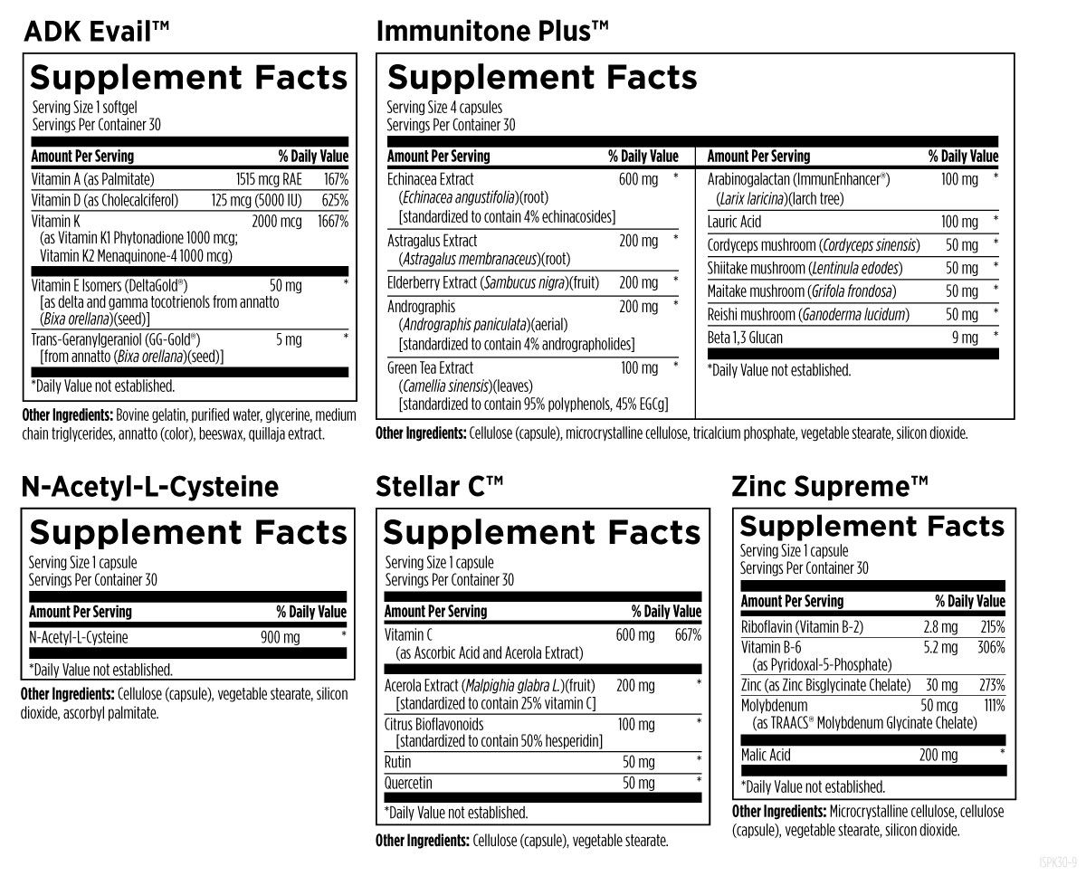 Immune Support Packet