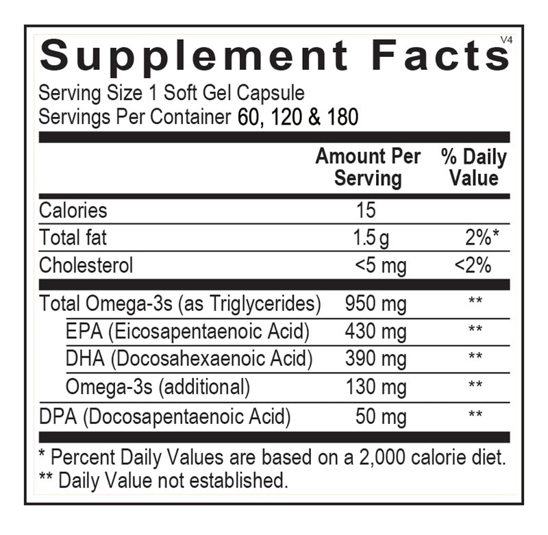 OrthoMega 820 Fish Oil - 120ct