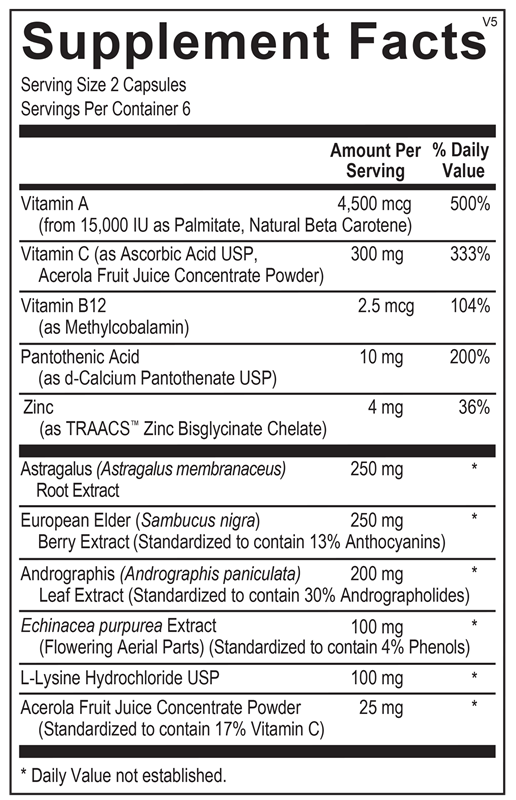 Viracid Blisterpack 10ct
