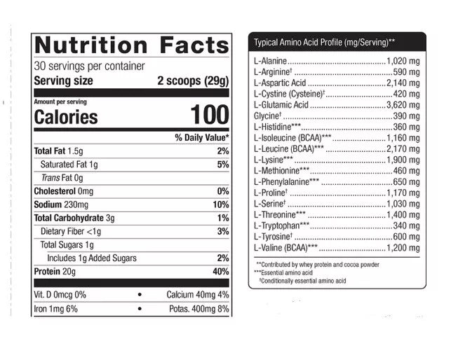 Perfect Protein Powder Whey - Chocolate