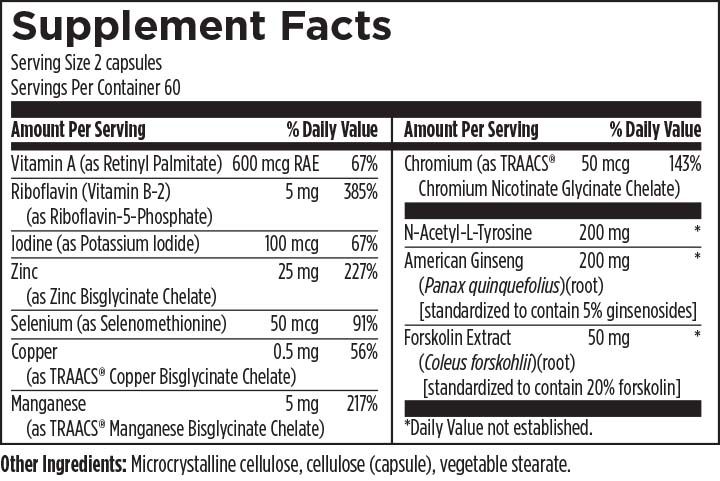 Thyroid Synergy 120ct